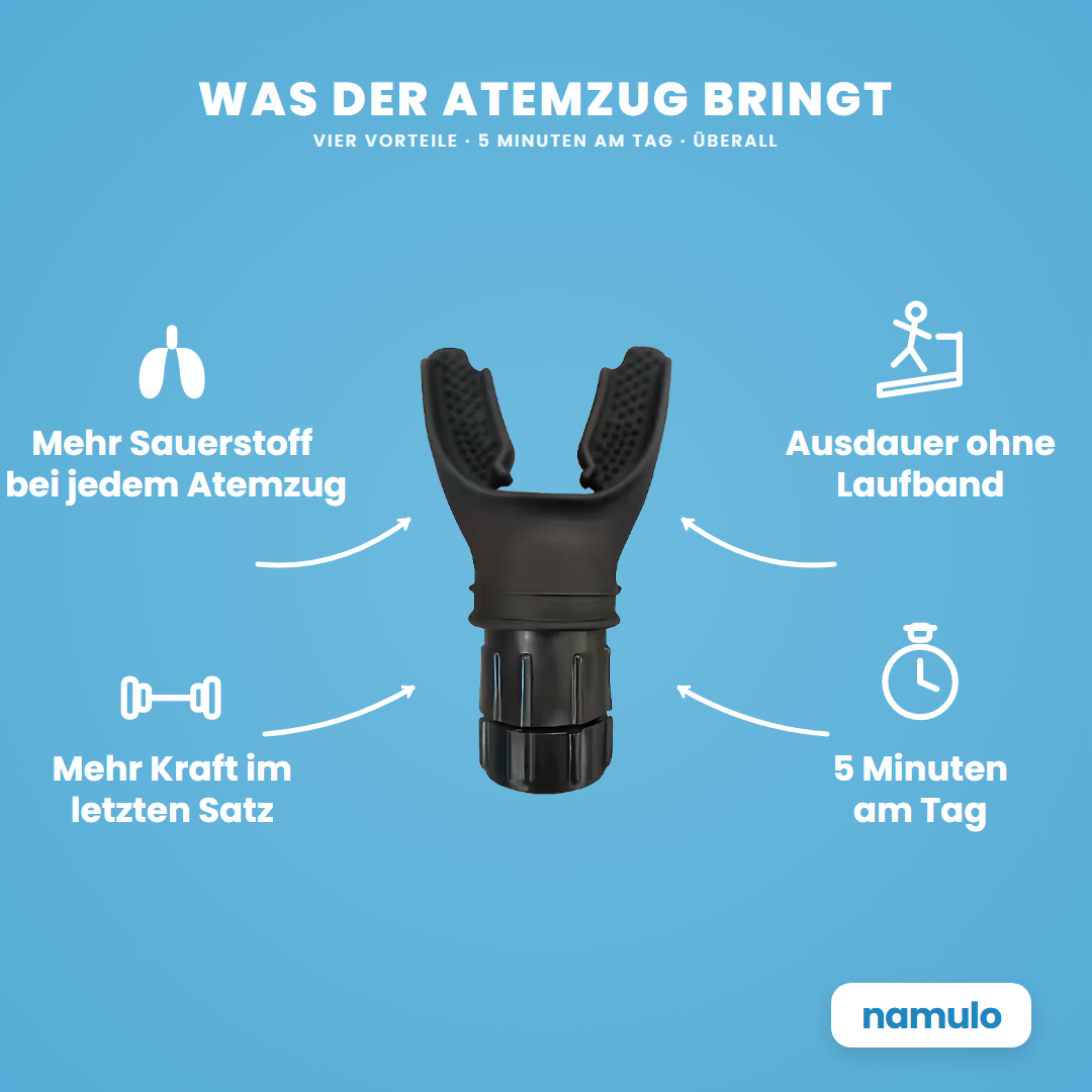 Was der Atemzug bringt: mehr Sauerstoff, Ausdauer ohne Laufband, mehr Kraft, 5 Minuten am Tag